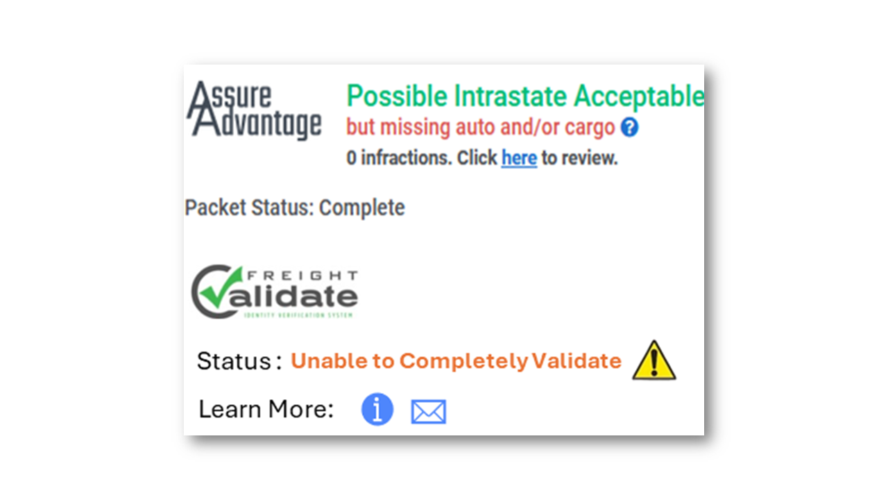 Unable to Completely Validate